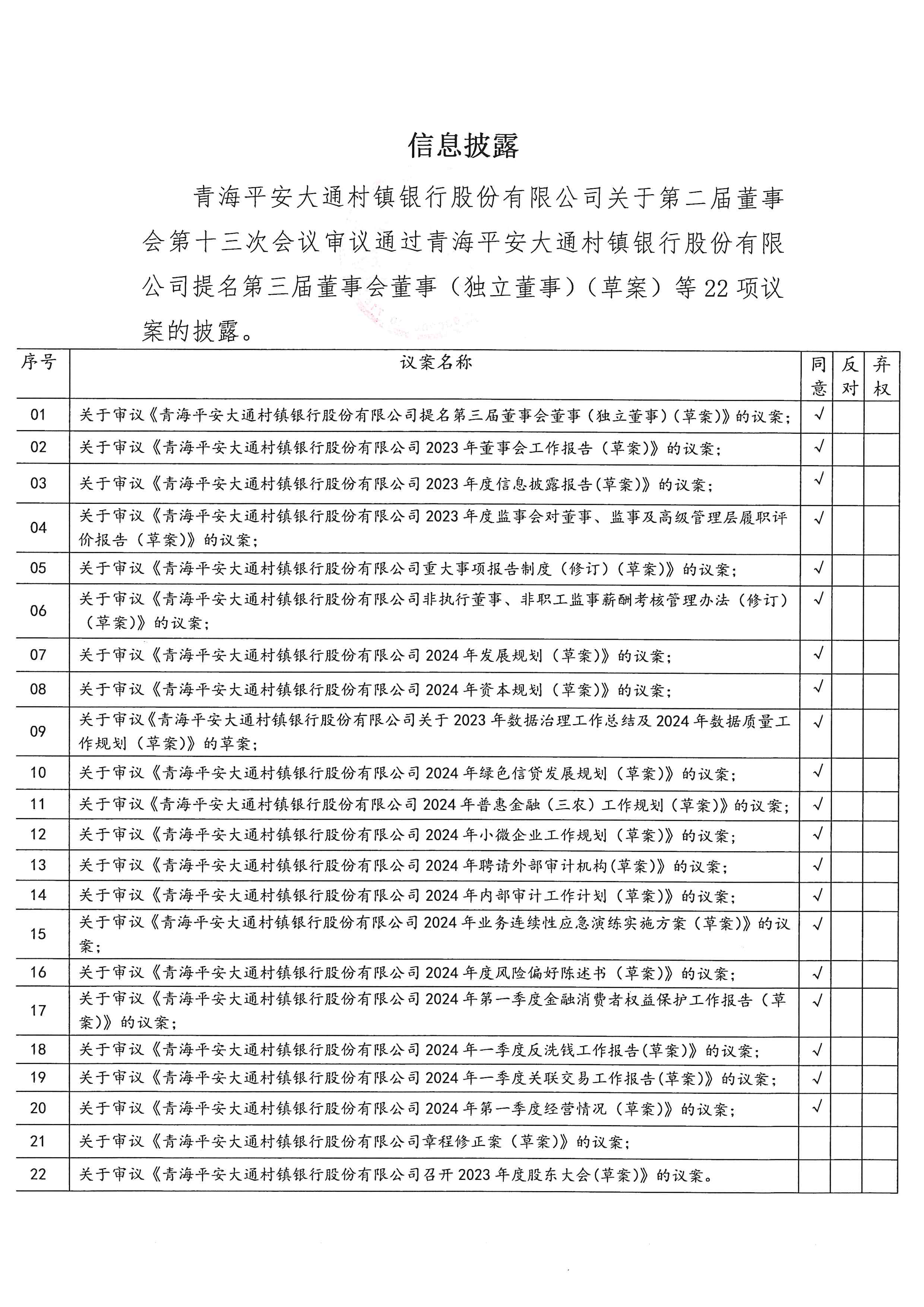 二届十三次董事会1