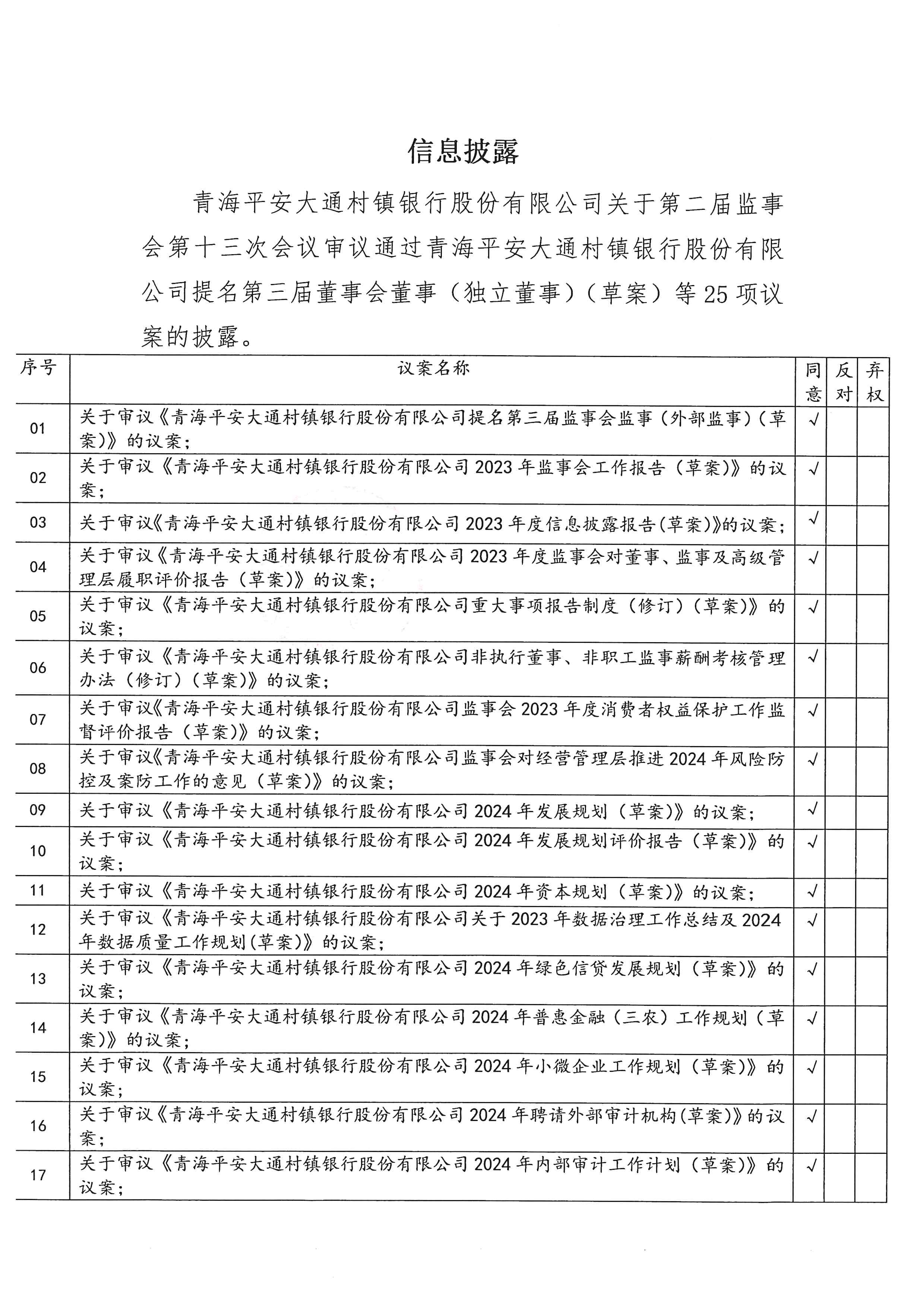 二届十三次监事会1