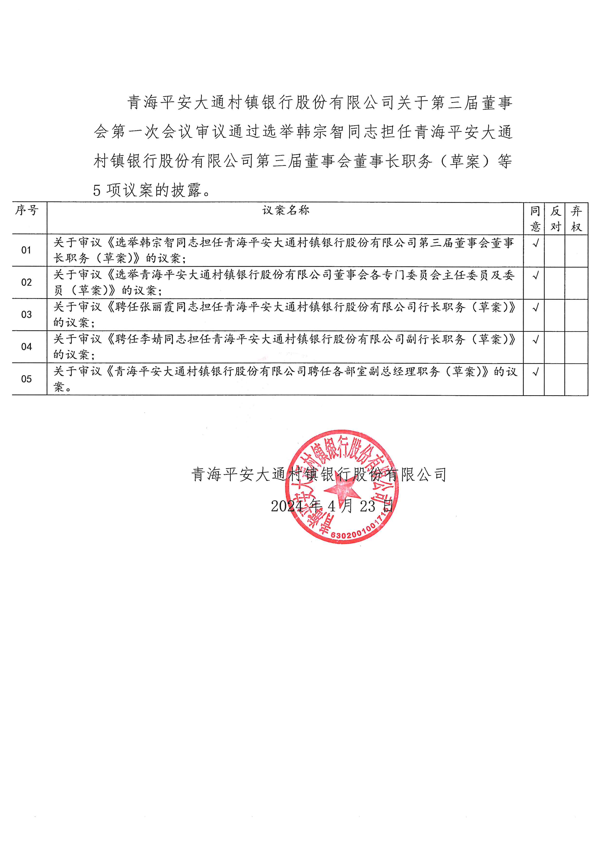 三届一次董事会